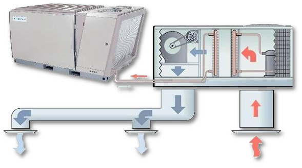 Thermal Energy Storage | Solution 105 Solution 105